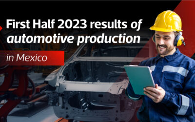 First Half 2023 results of automotive production in Mexico